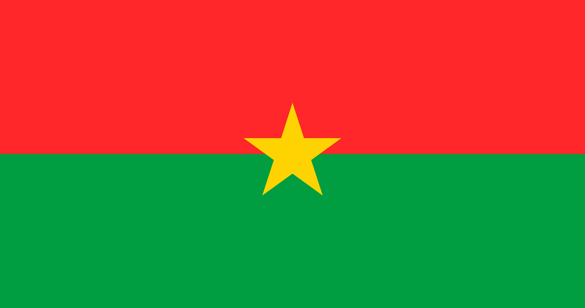 burkinafaso - visible